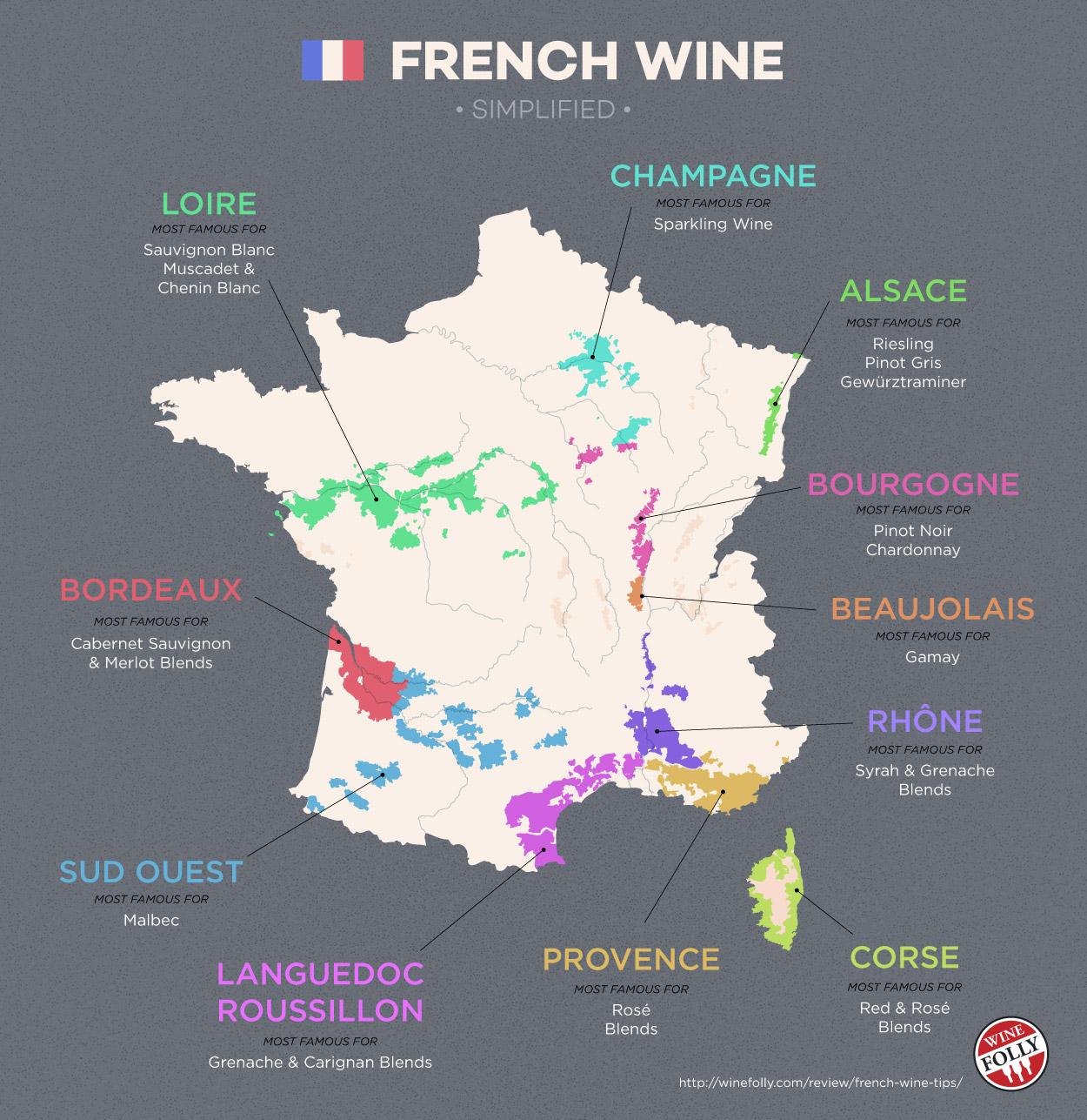 French wine regions map simplified