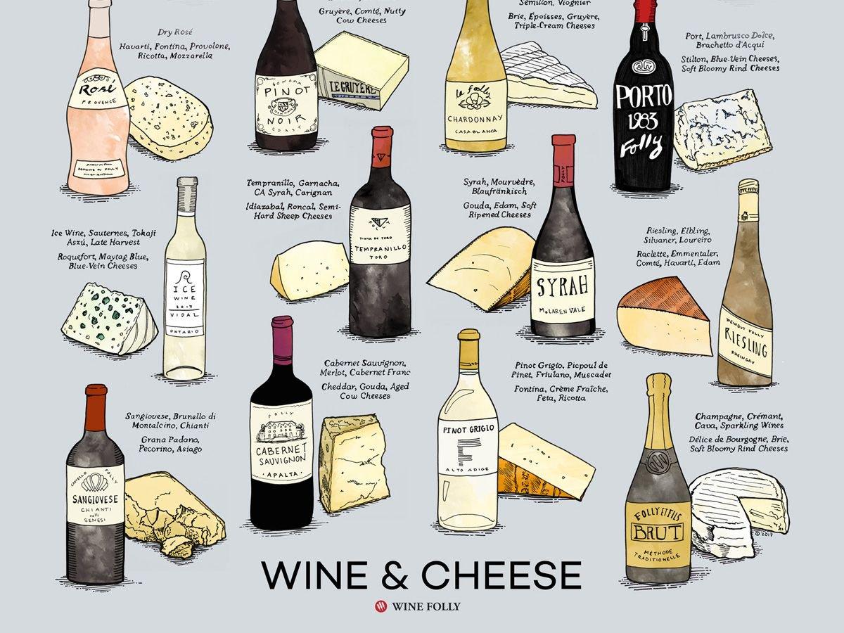Wine cheese pairing